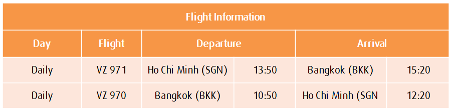 Ho Chi Minh to Bangkok FUN & Easy | Flight + Hotel 2 Nights @ Pathumwan ...